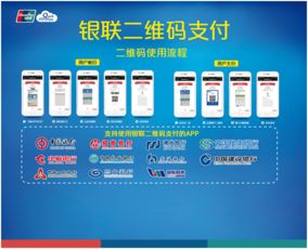 银联标准二维码产品正式发布