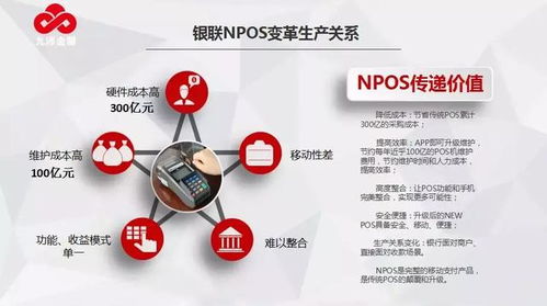 九沛金服孔文国 中国银联手机pos产品发布,移动支付战场硝烟弥漫