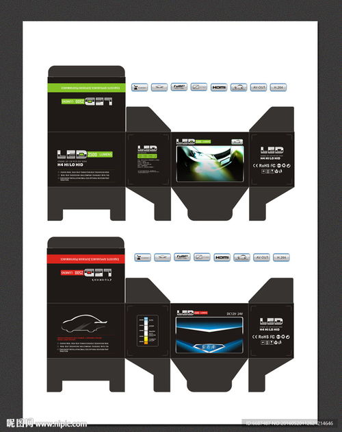 车产品包装 展开图