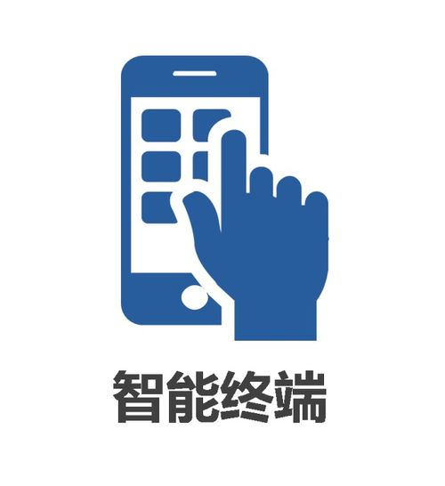 我叫 银联商务 ,很高兴认识你