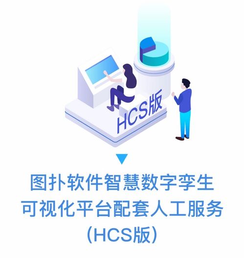 技术认证 | 图扑软件携手华为云再创合作共赢新局面 银联