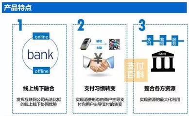 代理商的福音 银联聚合码正式商用，居然支持支付宝和微信！