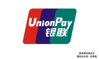 网联上线能否破除支付双寡头格局，银联的启示