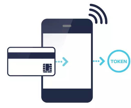 银联支付背后 房子还是那套房子，为何越努力越买不起了？