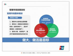 银联云闪付战略升级 深度融合手机Pay，全面拓展二维码支付生态